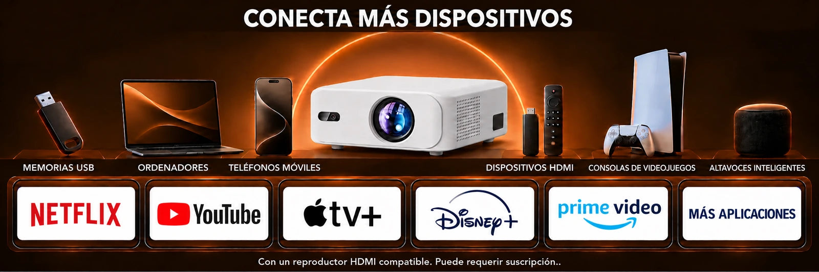 Horizon – conexiones y uso