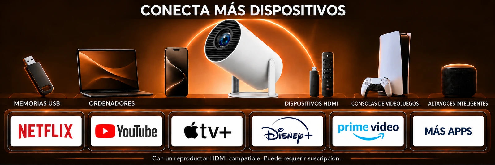 Luma Compact – conexiones y uso