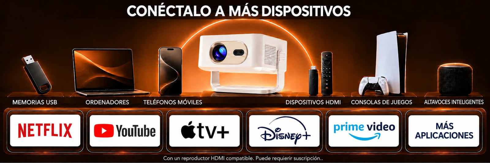 Vista – conexiones y uso