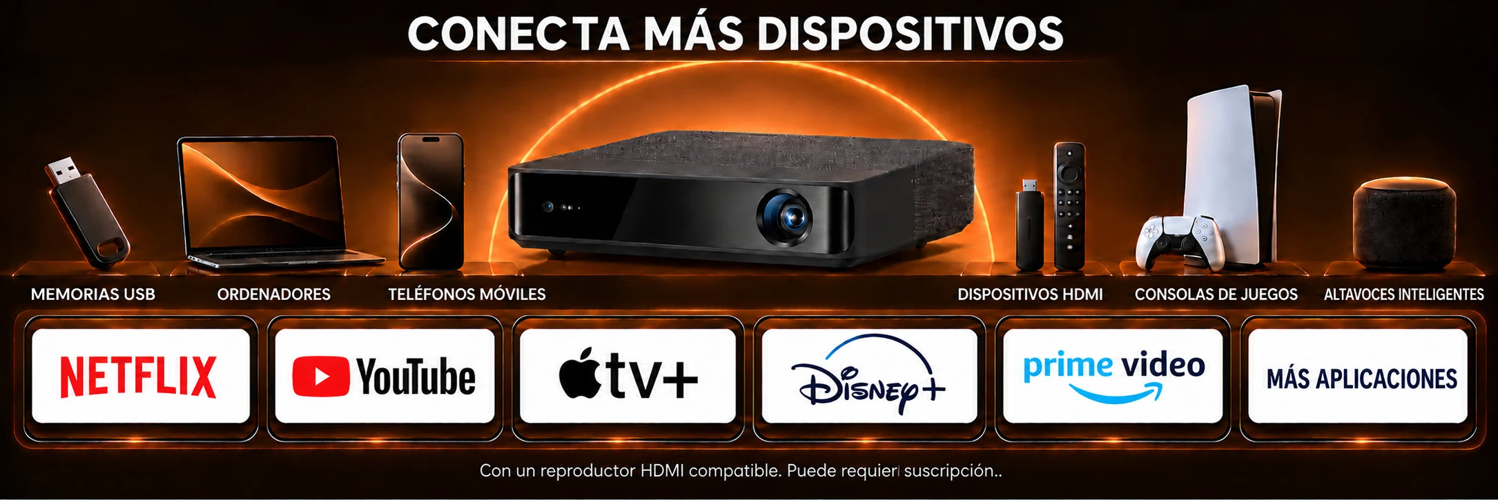 Aura Laser – conexiones y uso