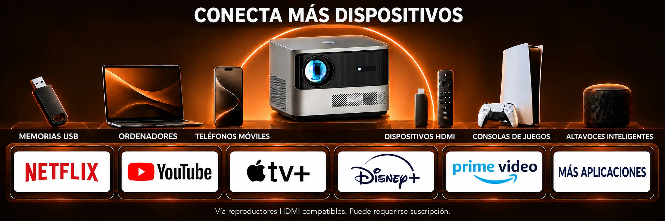 Grand Cinema – conexiones y uso