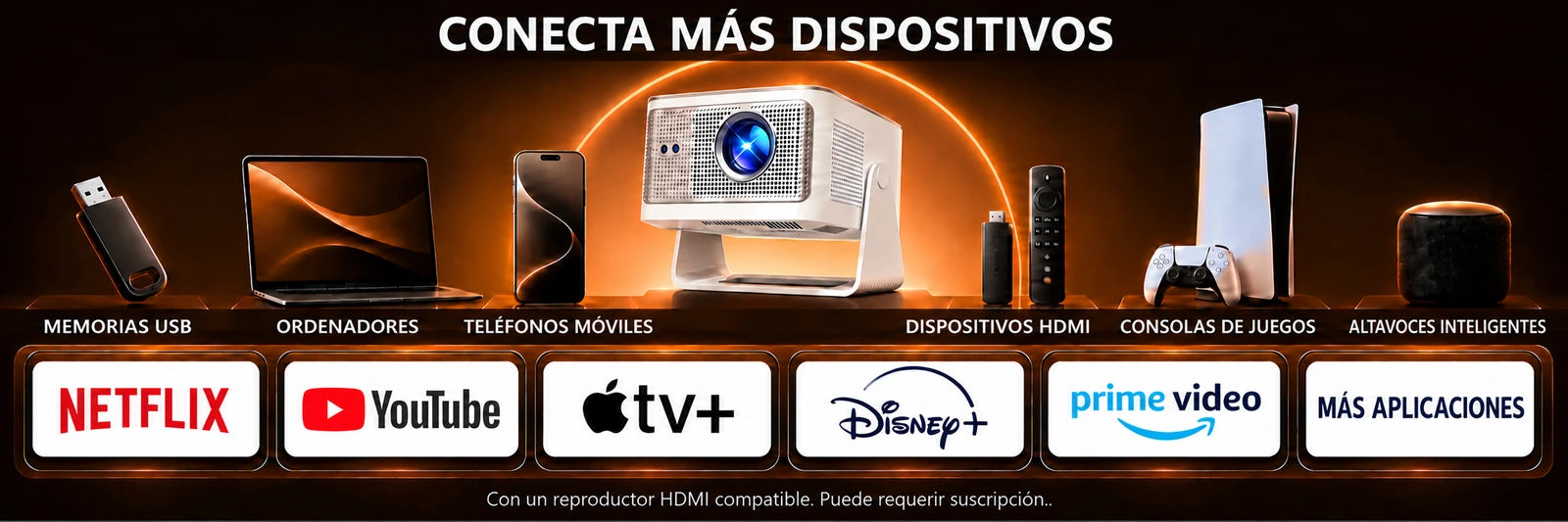 Horizon Max – conexiones y uso