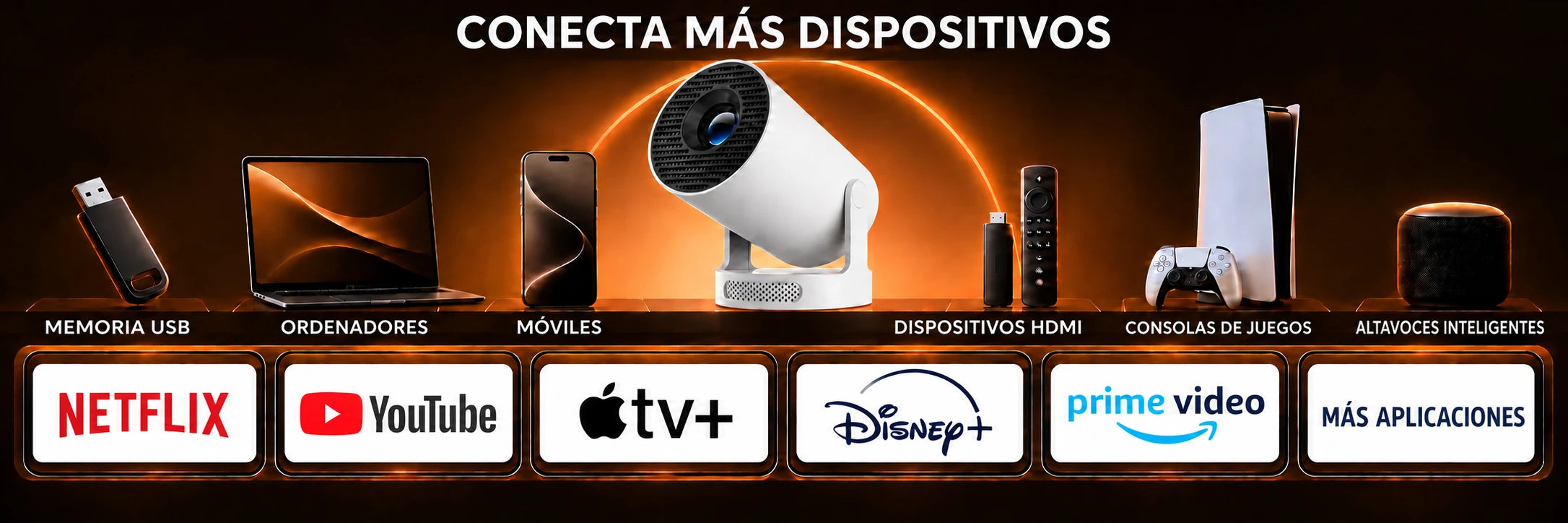 Luma One – conexiones y uso