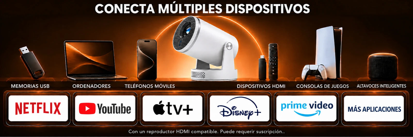 Luma Pro – conexiones y uso