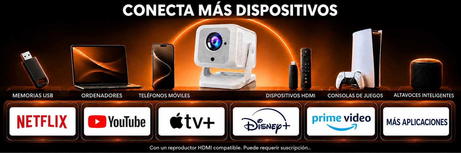 Nova Plus – conexiones y uso