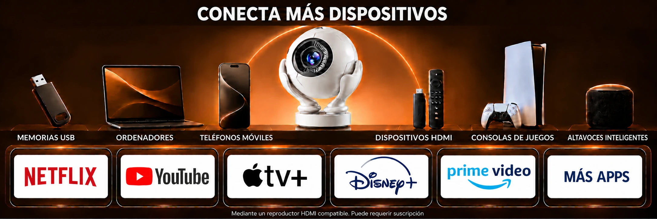 Orbit Pro – conexiones y uso